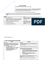 PPU and ECRIF20 5 09 PDF