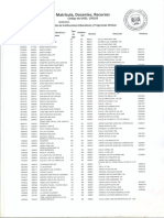 Instituciones Privadas, Matrícula, Docentes, Recursos