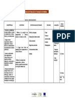 Planificação CLC1