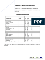 Ficha de trabalho nº 1 - A energia na minha casa