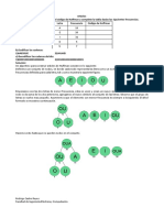 Construcción y manipulación de árboles binarios de búsqueda y árboles de Huffman