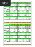 The Texas Powerlifting Method Spreadsheet