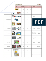 Katalog Kit RBT Dan Sains SR 2015 PDF