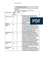 briggs post competencies assessment