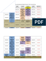 Jadwal Pelaksanaan Praktikum THP 2015