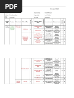 FMEA Example