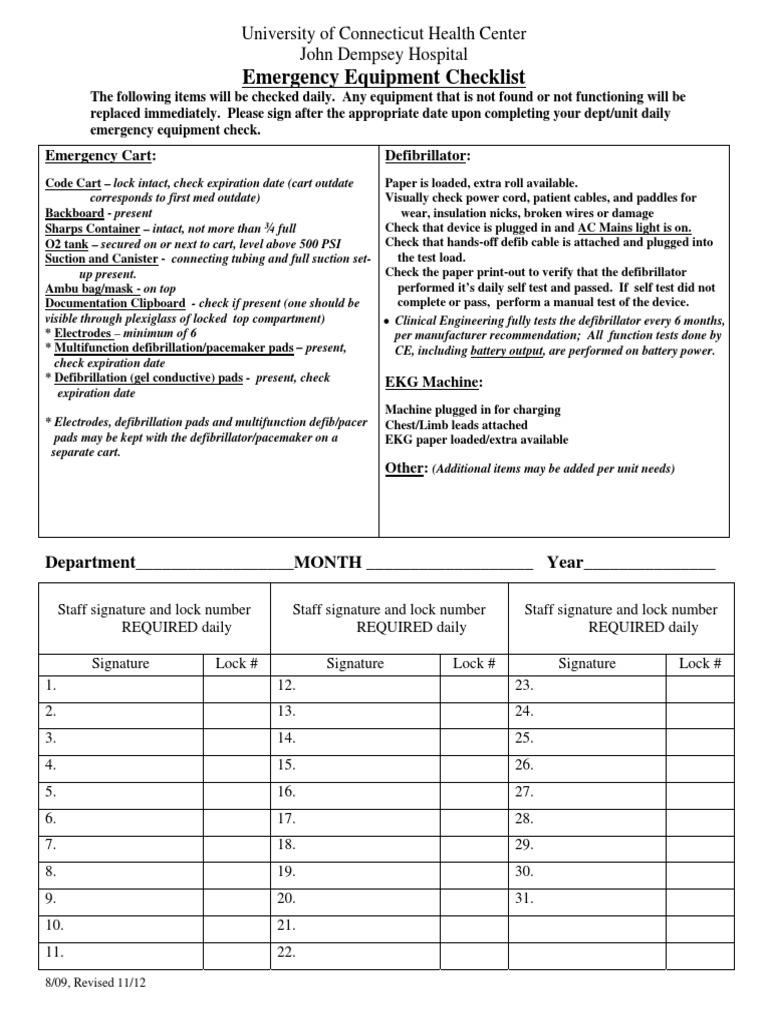 Emergency Equipment Checklist.pdf