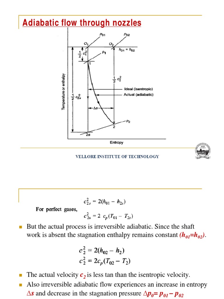 Lecture5NozzlesandDiffusers.pdf
