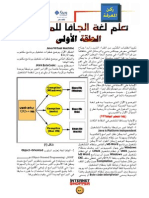 تعلم لغة البرمجة جافا للمبتدئين