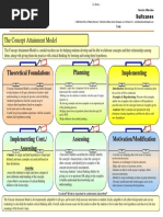 Matrix - Concept Attainment 2