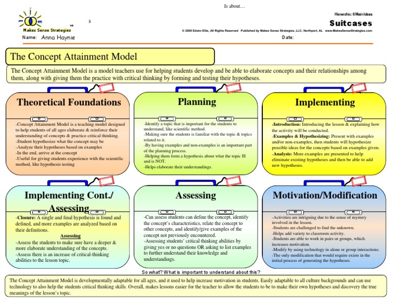 Matrix - Concept Attainment 2 | PDF | Hypothesis | Critical Thinking
