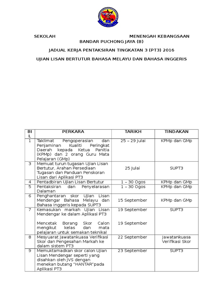 CARA NAK HENDAK BUAT UJIAN LISAN BAHASA INGGERIS