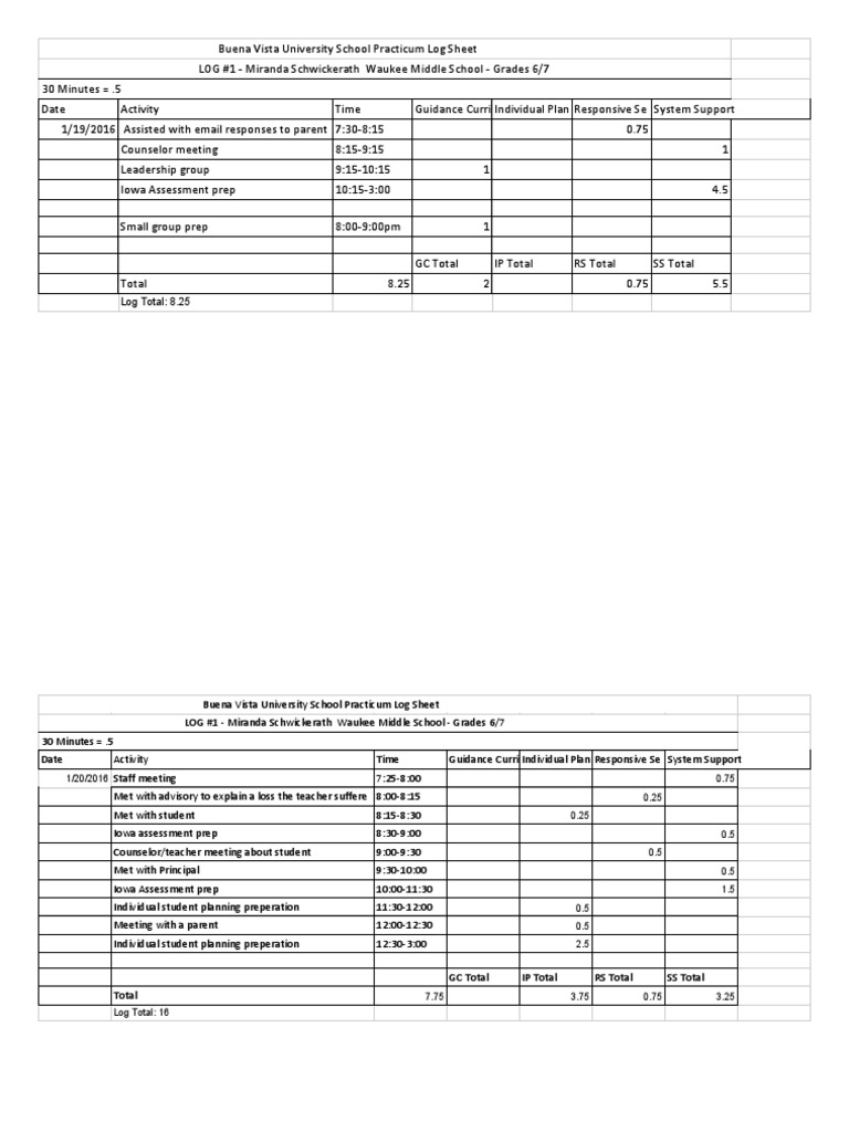 Practicum Hours Log Sheet 1 | Download Free PDF | Schools | Business
