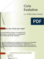 2.3 Ciclo de Vida Evolutivo