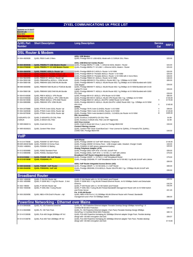 ZyXEL DSL Modems and Routers Price List | PDF | Network Switch ...
