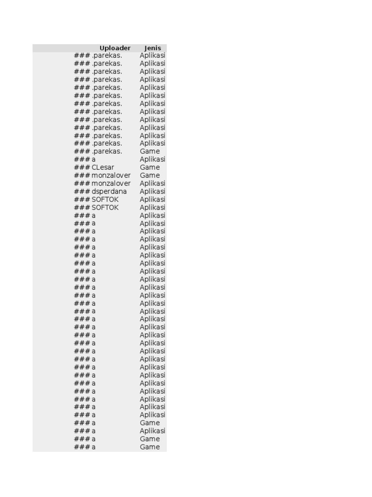 813 Database 3 For Kaskuser