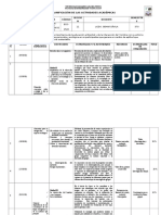 planificaciondeecologiaporcompetencias-101128151536-phpapp02