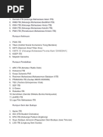 Download UKM Di ITB by luthfi_nurhakim SN308741986 doc pdf