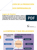 Sesion 01 - Adm Prod Objetivos Empresariales