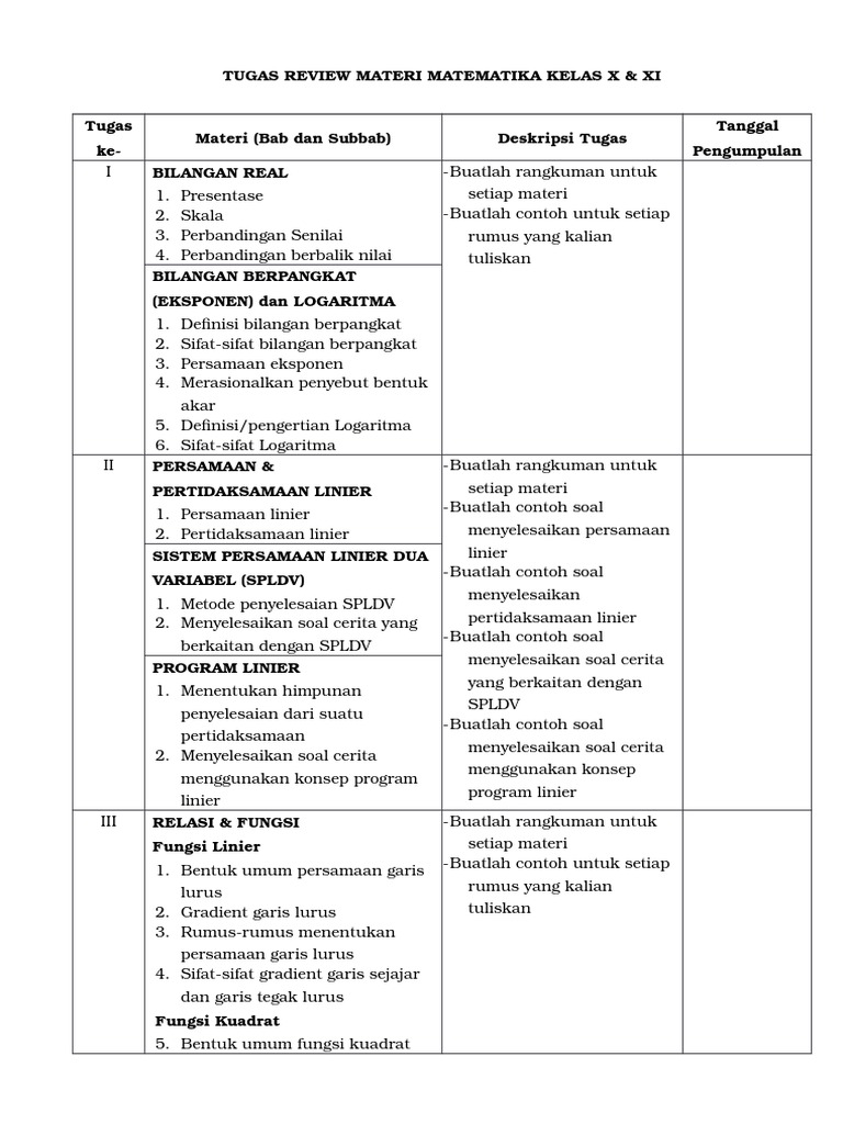 Contoh Soal Cerita Spldv