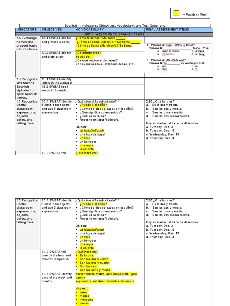 Final Scope and Sequence Spanish 1 Conjugación gramatical Lengua