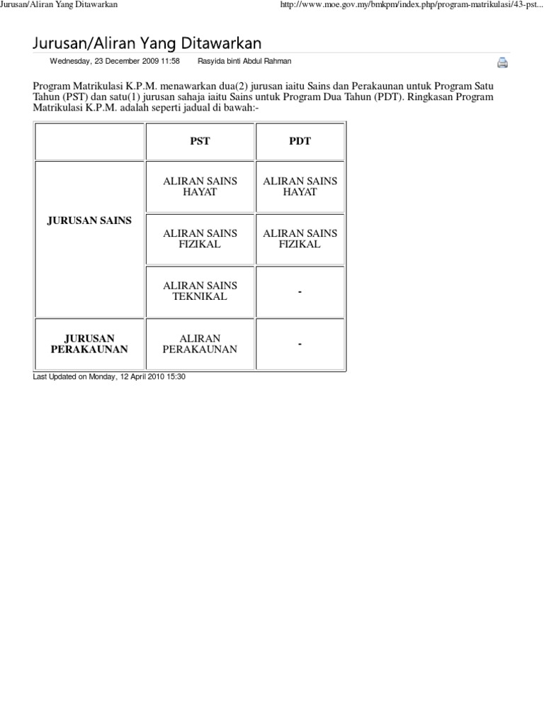 Aliran Yang Ditawarkan Matrikulasi