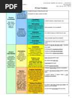 frasecomplexablog-130524155708-phpapp01