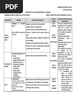 Matriz 4º Teste Pessoa Mensagem