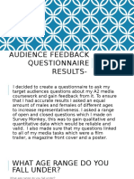 Audience Feedback Questionnaire Results