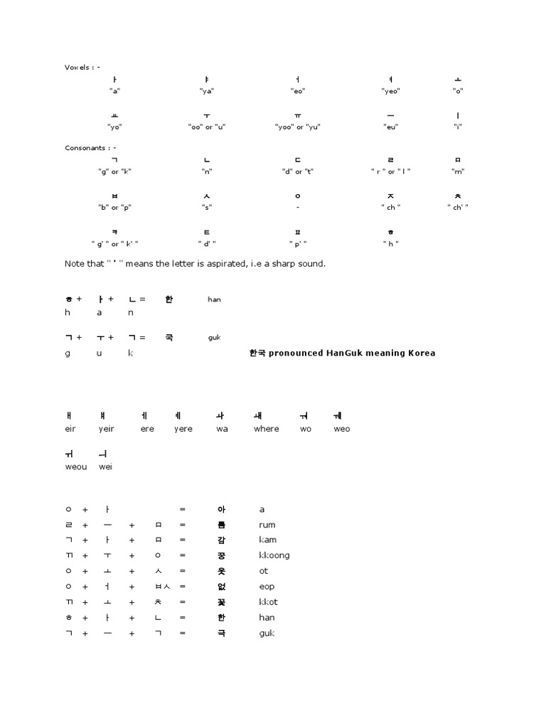 Learn korean pdf download free pdf korean language syllable