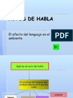 Actos de Habla