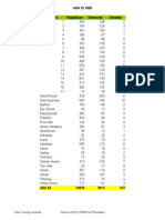 1928 ADA ID Precinct Vote