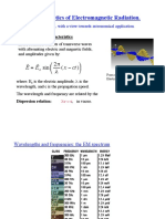 Basic Characteristics of Electromagnetic Radiation.