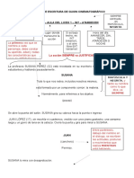 Formato de Escritura de Guion Cinematografico