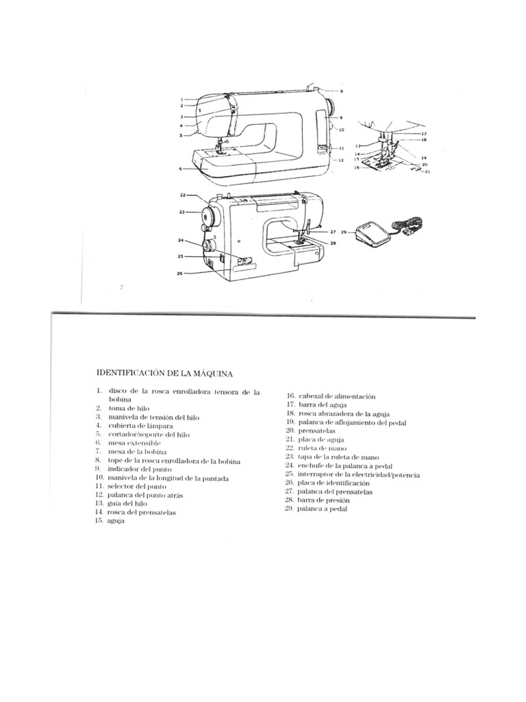 Saivod 206 Manual Maquina de Coser | PDF