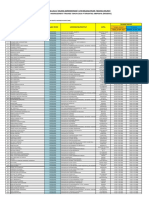 Jadwal Seleksi Online (Tes Bhs. Inggris Dan Tes Bidang,)