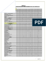 Plan Mantenimientos- Convial