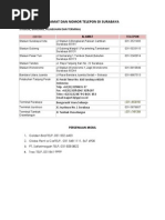 Download Alamat Dan Nomor Telepon Di Surabaya by gajah_pesing SN30886917 doc pdf