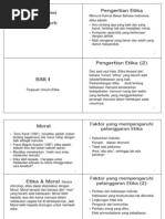 Download Etika Profesi amp Budi Pekerti by rinairiyani2272 SN30887206 doc pdf