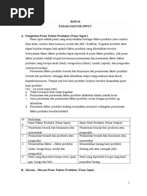 Resume Bab 14 Pasar Faktor Produksi
