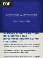 Clasificacion de Las Normas Juridicas