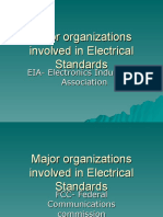Major Organizations Involved in Electrical Standards