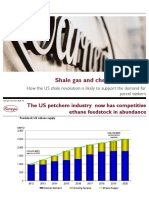 SNI and Petchem Trends