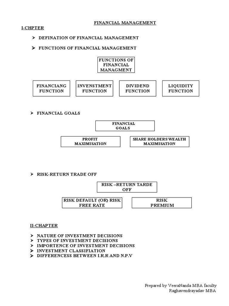 Financial Management IChpter Financial Goals Profit Maximisation