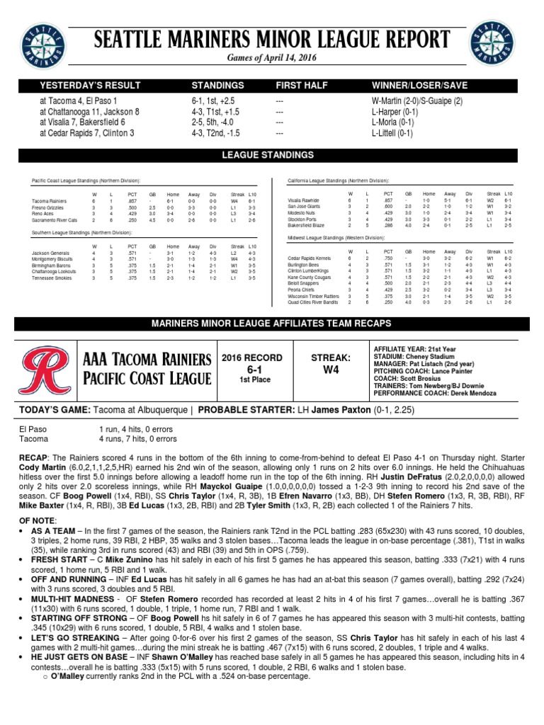 04.15.16 Mariners Minor League Report | PDF