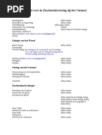 Vormsel Orde Van Dienst