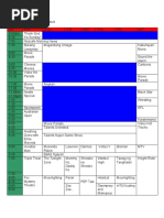 ABS-CBN Schedule (1987-1991)