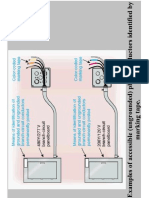 NEC  210-5.pdf