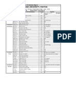 DateSheet 7th Sem B.Tech Maharshi Dayanand University Rohtak MDU May 2010 TechnoKriti Manav Rachna College of Engineering Faridaba