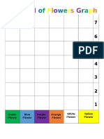 field of flowers blank graphs